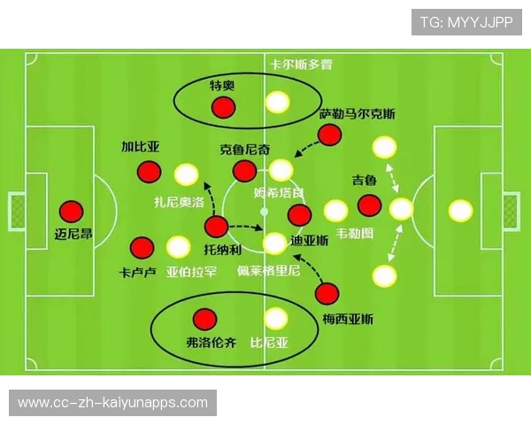 AC米兰反击线路清晰锐利