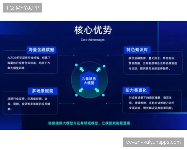 体育新闻中心服务数字体育项目投资分析内容专题,体育数字化转型 体育新闻中心服务数字体育项目投资分析内容专题,体育数字化转型